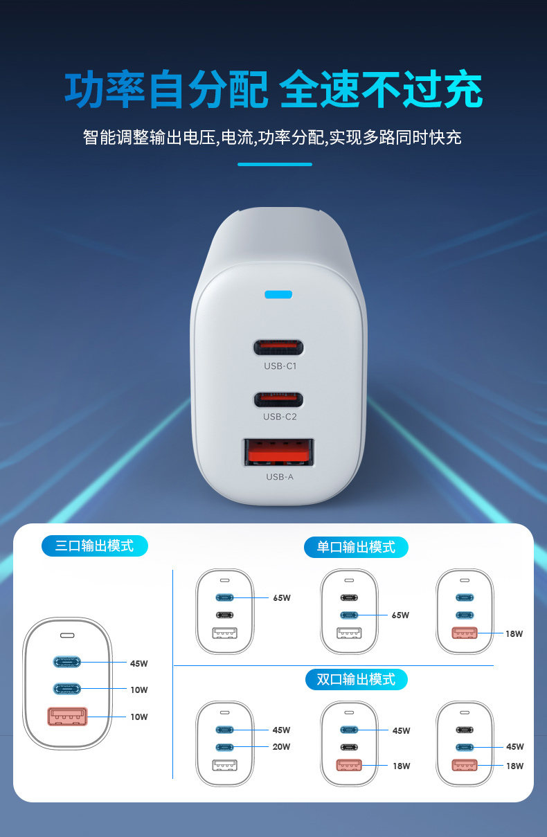 #智能分配功率# 顧佰特65W氮化鎵充電器.jpg #智能分配功率# 顧佰特65W氮化鎵充電器.jpg